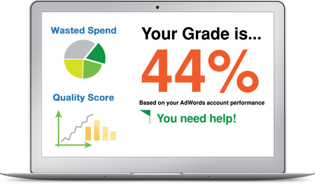 AdWords Performance Grader Plus