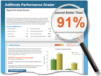 WordStream AdWords Performance Grader
