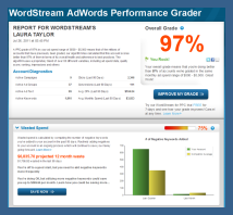 WordStream AdWords Performance Grader
